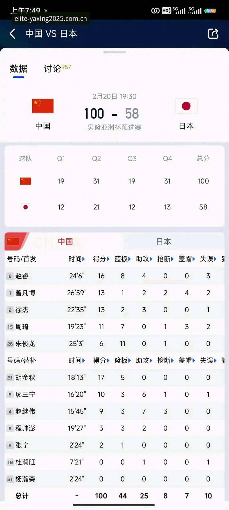 亚星娱乐赛事数据教程 - 亚星娱乐官方中国|2025臻选版
