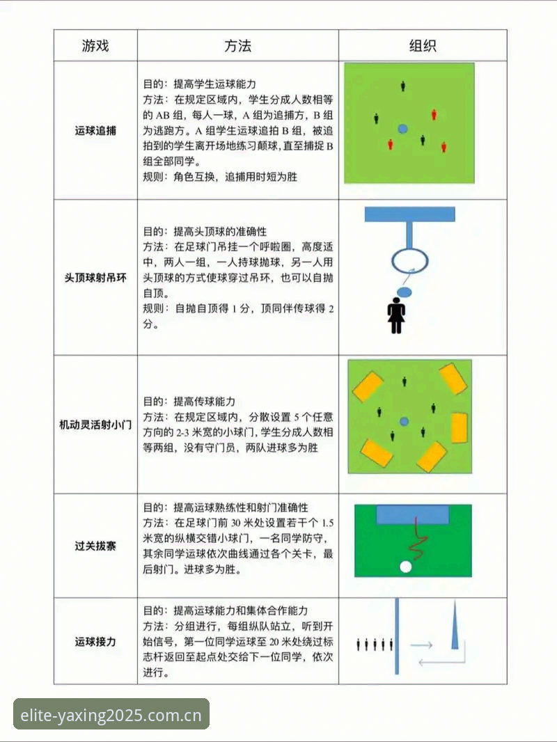 亚星体育平台足球数据使用指南：3个让赛前分析更高效的技巧