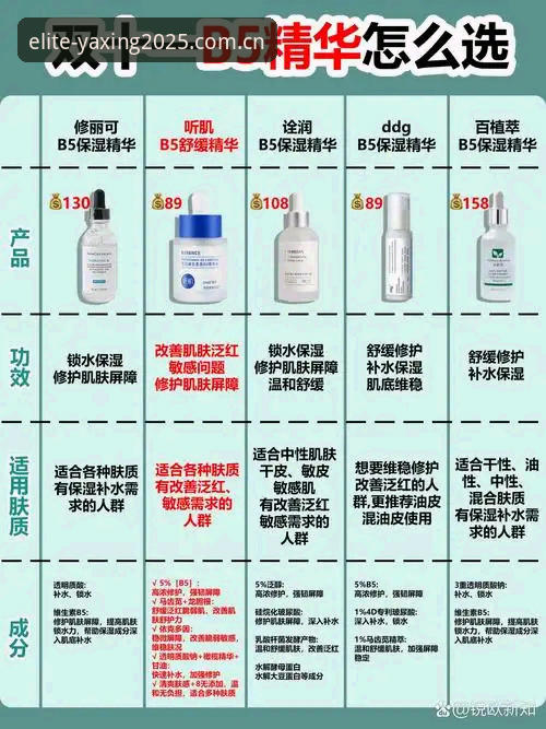 亚星娱乐登录通道必备 亚星体育平台登录通道与赛事数据使用指南:从怀疑到高效的实用路径