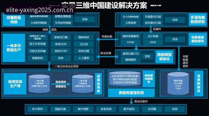 亚星娱乐官方中国足球数据安装教程 3种亚星娱乐官方中国足球数据安装方案对比:v1.8.0版本技术评测